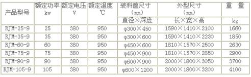 2009917125024544